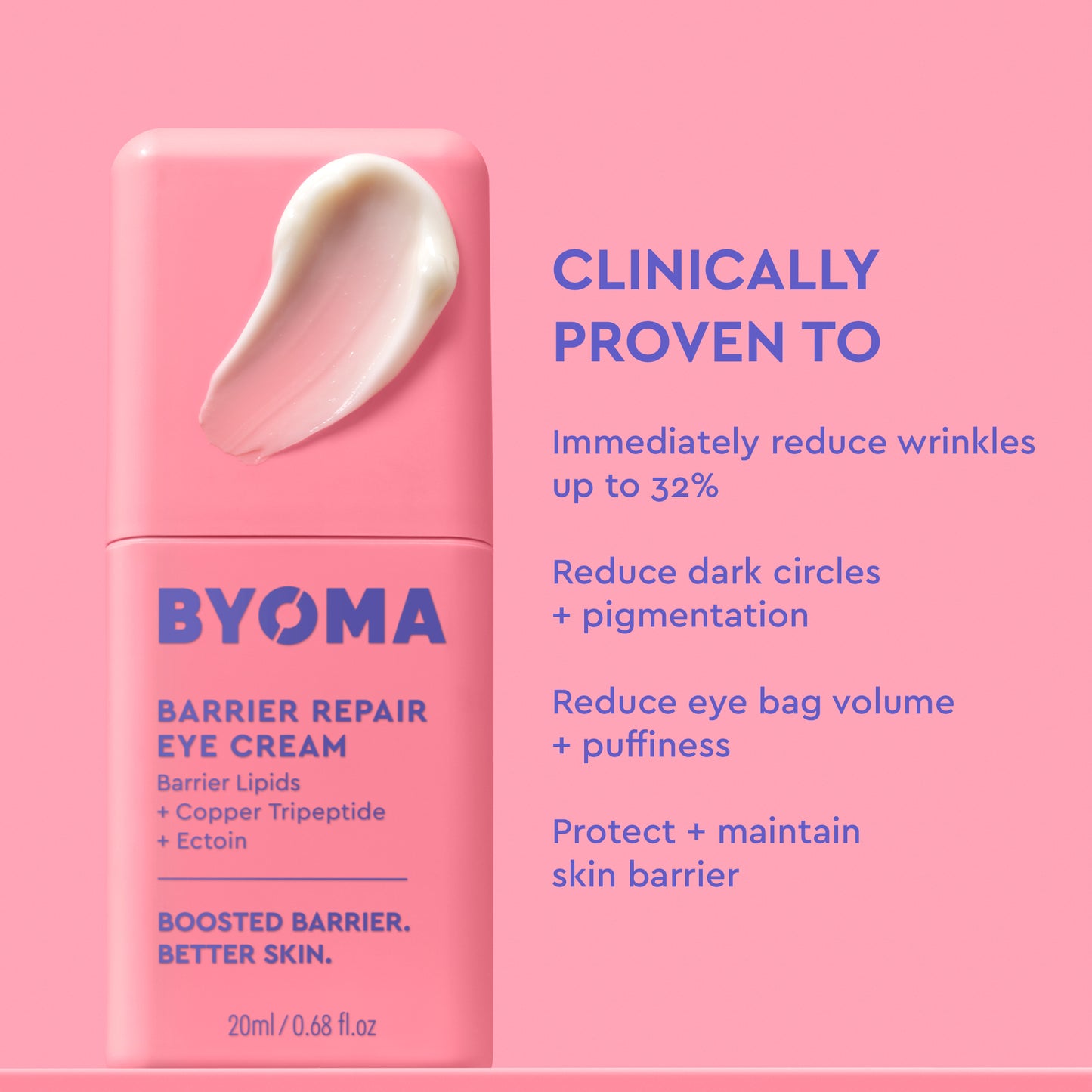 BYOMA Barrier Repair Eye Cream